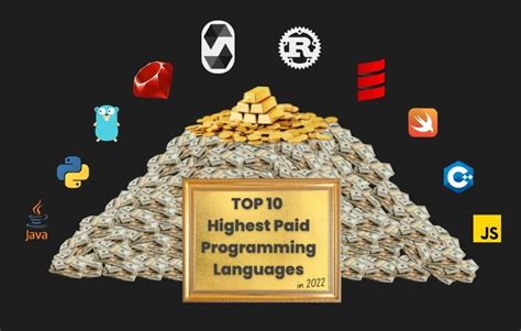 reddit programming languages|highest paying programming languages reddit.